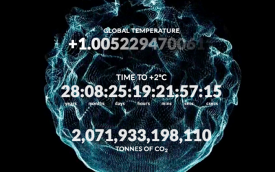 Carbon clock: tic toc, tic toc …