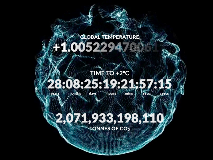 Carbon clock: tic toc, tic toc …